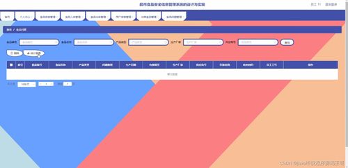 SSM框架下超市食品安全信息管理系統的設計與實現