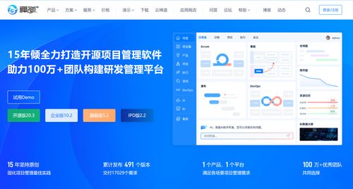 2024年提升項目管理效能的8大需求與缺陷管理工具，賦能計算機軟硬件開發